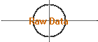 Raw Data